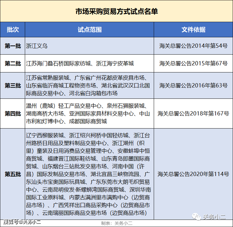 劳保用品批发：企业安全的强有力后盾